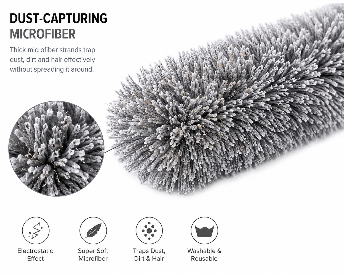 Designed to Pick Up Loose Dust