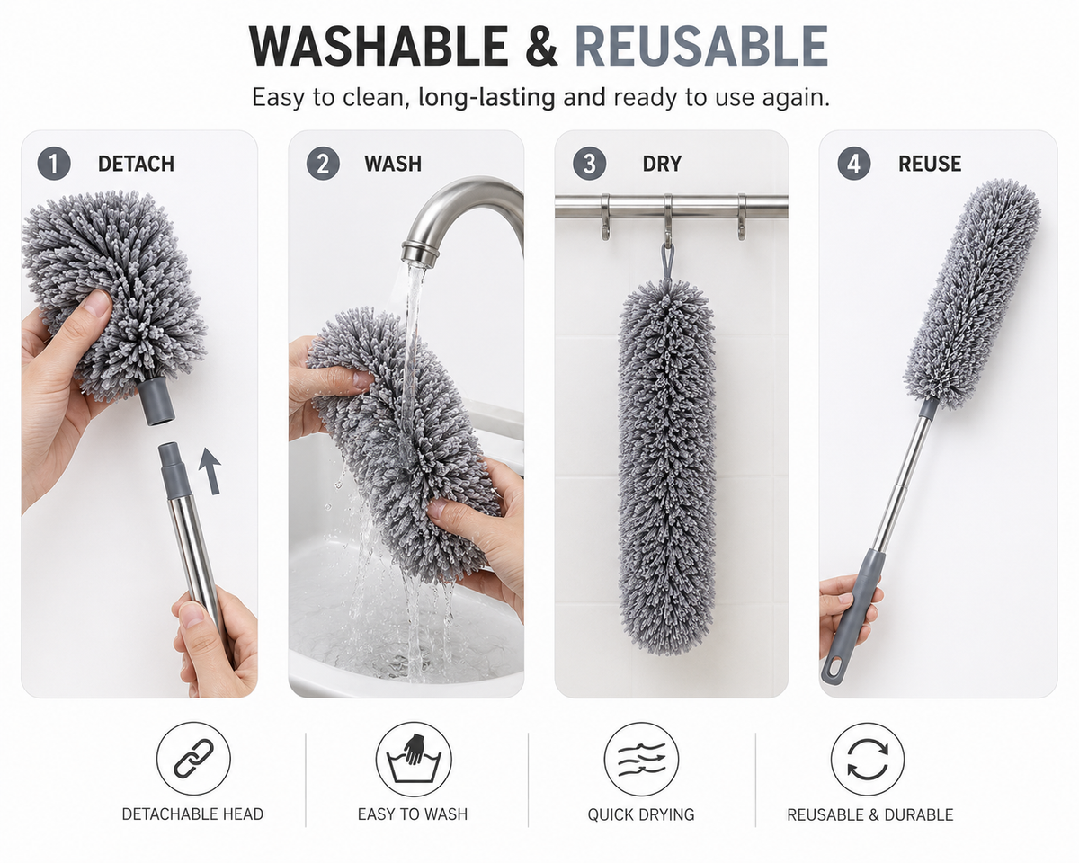 Detachable, Washable & Easy to Store