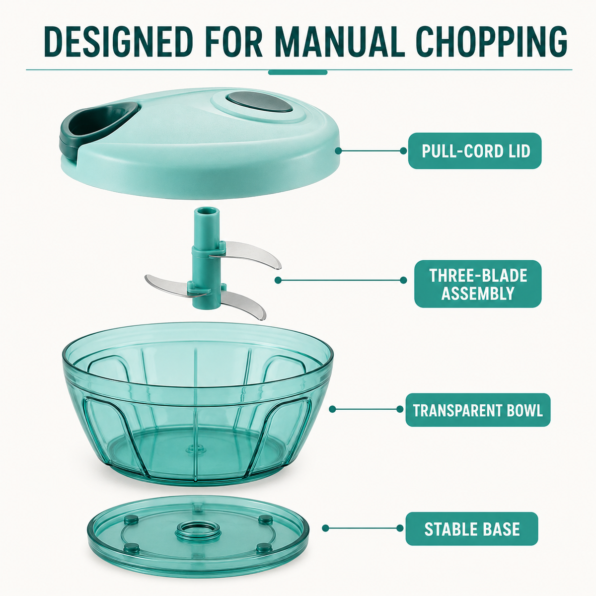 Cordelle M500 – Triple-Edge Manual Prep Bowl, Leaf Green